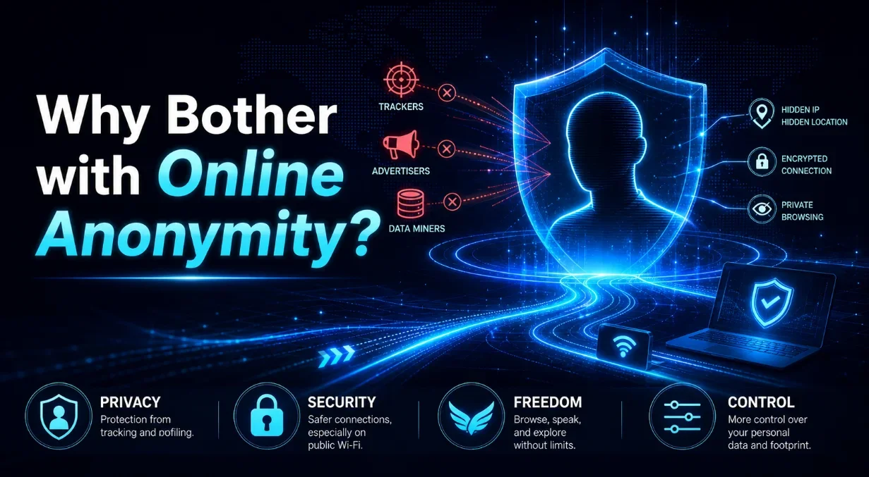 Anonymous Internet Access
