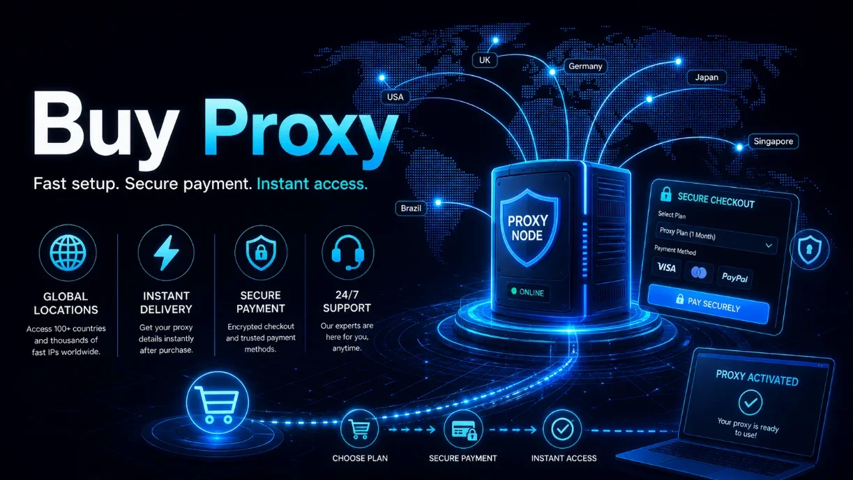 Buy Proxy