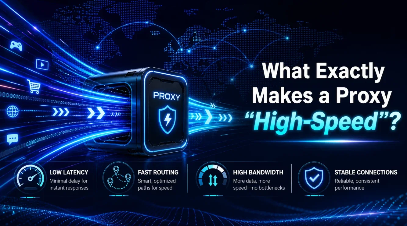 High Speed Proxies